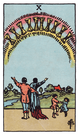 Ten of Cups